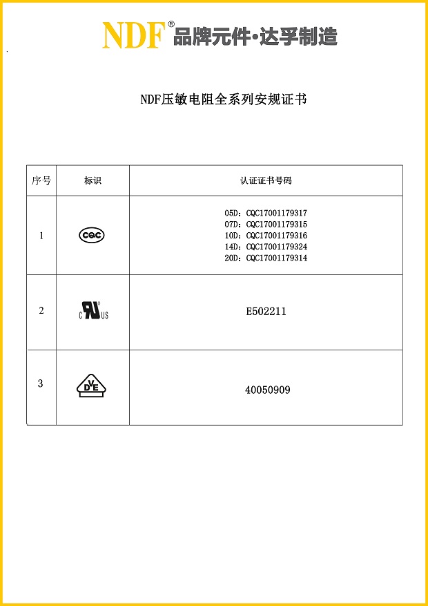 達孚壓敏電阻證書